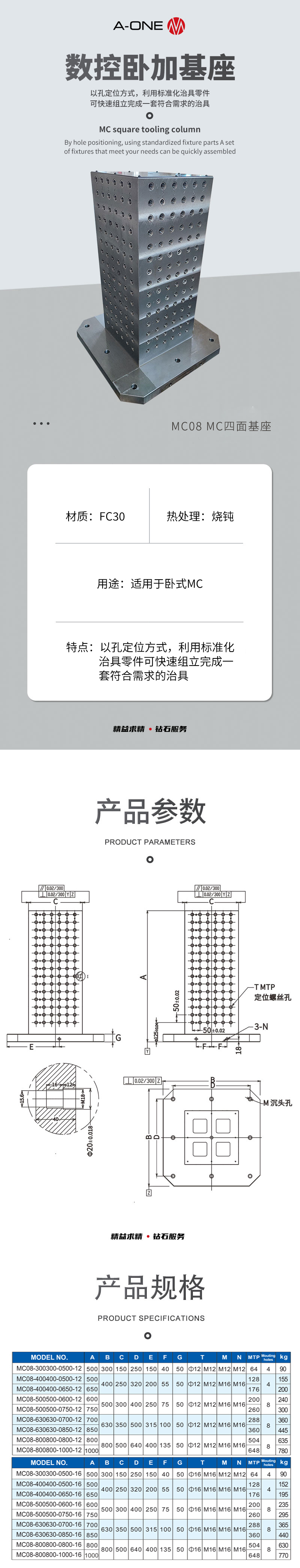 MC08详情页